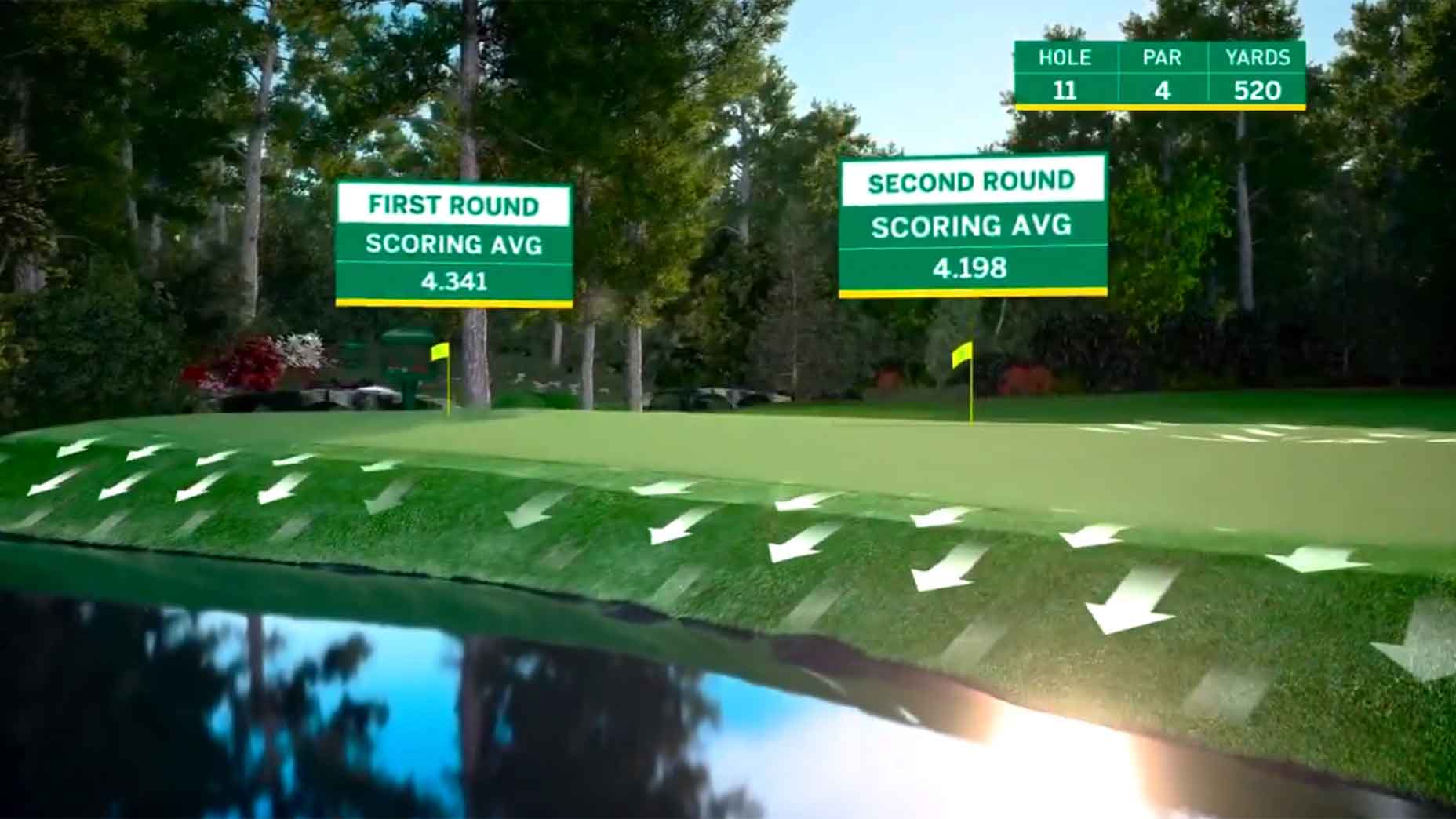 The new Masters drama is in a place you wouldn’t expect The new Masters drama is in a place you wouldn’t expect