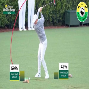A golfer in a gray shirt and white pants swings a club on a golf course. Graphics show 59% back foot weight and 41% front foot weight. Masters branding and Play Smart logo are visible.