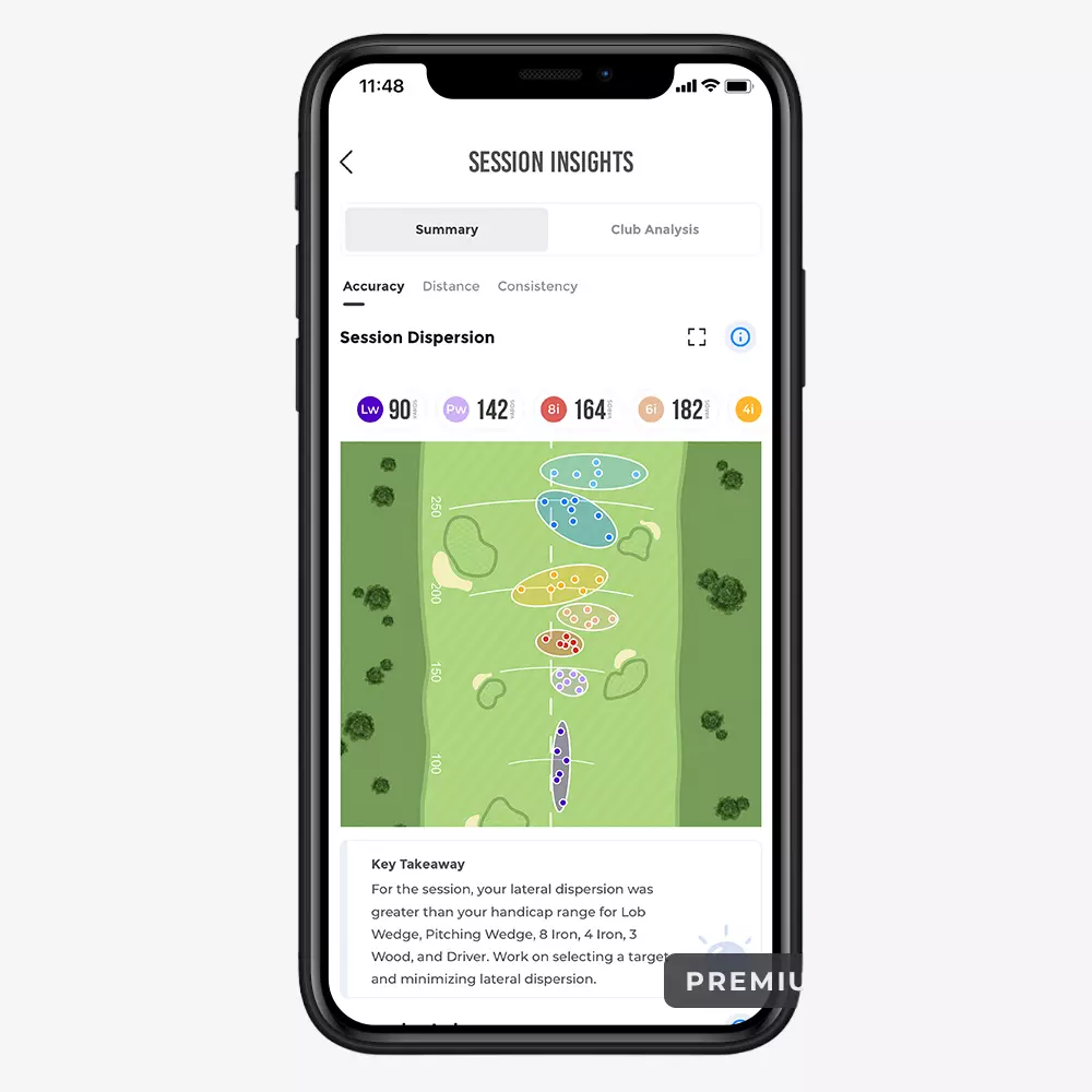 A smartphone screen displays a golf app with session insights and a color-coded shot dispersion chart, highlighting accuracy, distance, and consistency&mdash;all featured in apps offering the best deals under $50. A key takeaway is summarized below the chart.