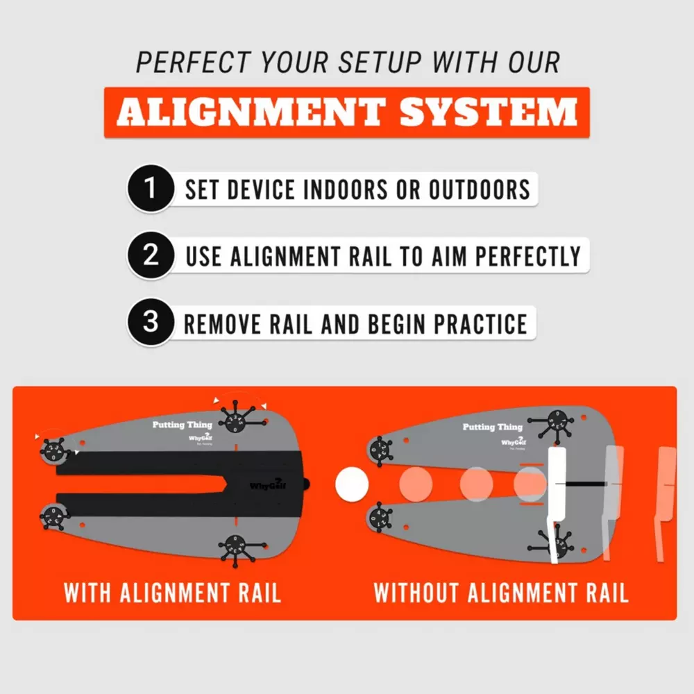 Instructional graphic showing three steps for using an alignment system&mdash;set device, use alignment rail to aim, and remove rail to practice. Find the best deals under $50 on this putting mat tool, with images comparing setup with and without the rail.