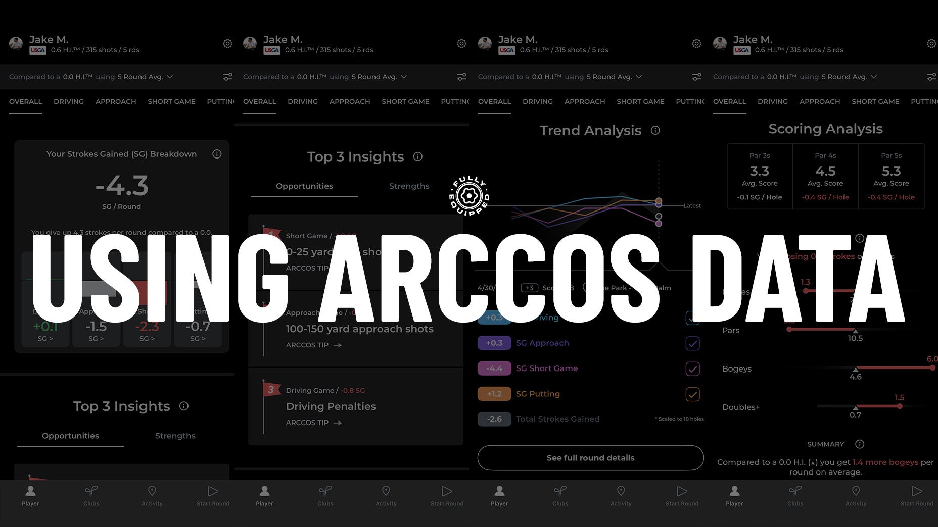 Here’s what I’m learning with Arccos Golf’s new data tracking Here’s what I’m learning with Arccos Golf’s new data tracking