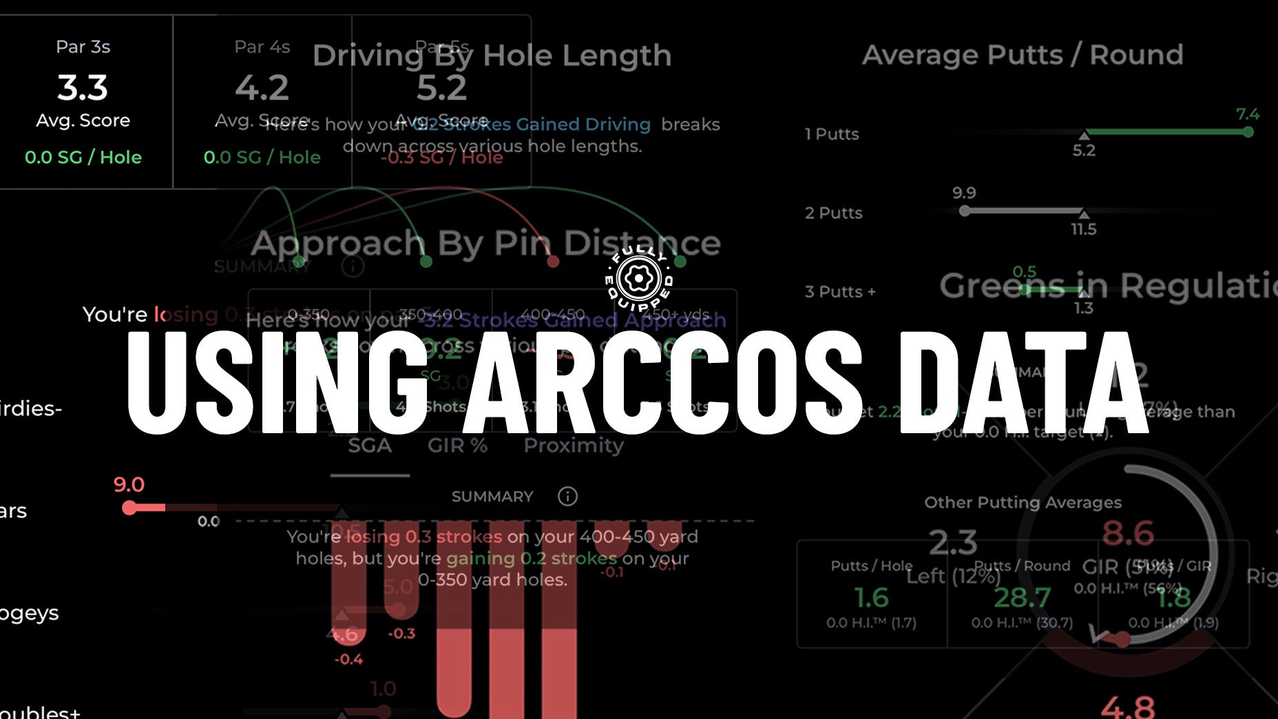 Another month with Arccos data showed me there’s hope yet for my game Another month with Arccos data showed me there’s hope yet for my game