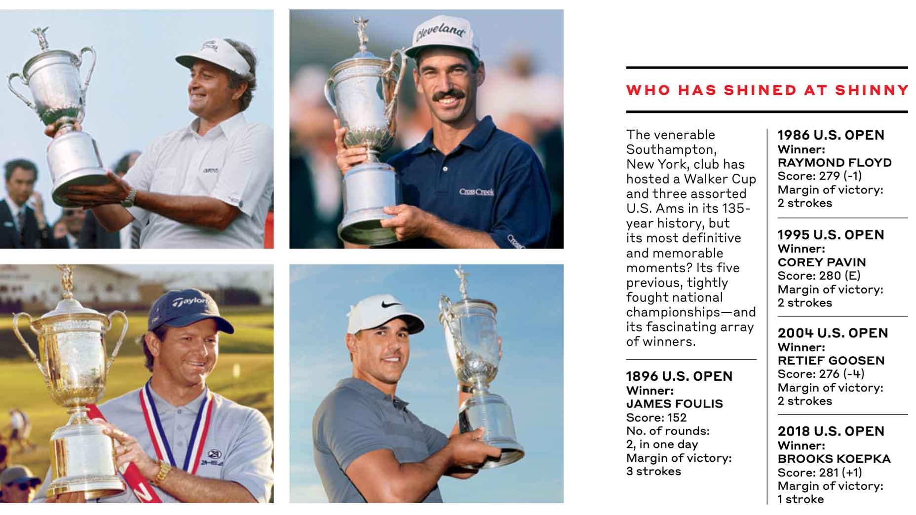 Four male golfers hold U.S. Open trophies in separate photos. Right panel lists past U.S. Open winners at Shinnecock Hills, with years, names, scores, and margins of victory. Background highlights Shinnecock’s historic champions.