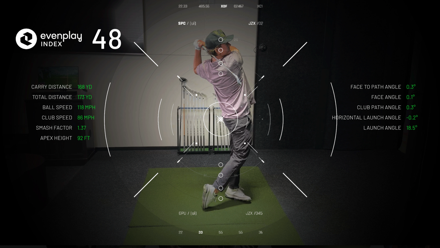 What’s your simulator skill level? Handicapping has arrived for screen golf What’s your simulator skill level? Handicapping has arrived for screen golf